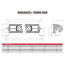 Load image into Gallery viewer, Rigid Industries Radiance+ 20in. RGBW Light Bar
