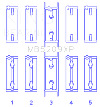 Load image into Gallery viewer, King Mitsubishi 4G63/4G64 7 Bolt 2nd Gen DSM and EVO I-IV (Size STDX) Performance Main Bearing Set
