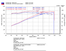 Load image into Gallery viewer, Injen 03-08 Mazda 6 2.3L 4 Cyl. Polished Cold Air Intake
