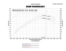 Load image into Gallery viewer, Injen 04-11 Ford Ranger PU 4.0L V6 Wrinkle Blk Short Ram Intake w/ MR Tech/Air Fusion/Heat Shield
