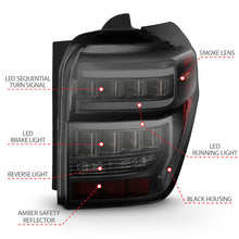 Load image into Gallery viewer, ANZO 2014-2020 Toyota 4Runner T.L Black Housing Smoke Lens Red Light Bar W/Sequential

