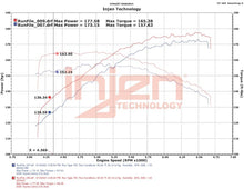 Load image into Gallery viewer, Injen 18-22 Toyota Camry L4-2.5L SP Short Ram Intake System
