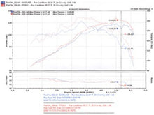 Load image into Gallery viewer, Injen 00-04 Tacoma 2.4L 4 Cyl. 01-04 Tacoma PreRunner 2.7L 4 Cyl. only Wrinkle Black Power-Flow A
