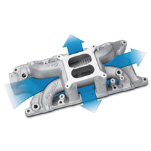 Load image into Gallery viewer, Edelbrock 289-302 Ford RPM Air-Gap Manifold
