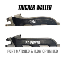 Load image into Gallery viewer, BD Diesel 11-16 Ford F-150 3.5L Ecoboost Exhaust Manifold Passenger Side
