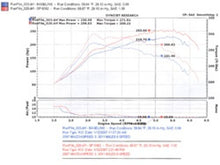 Load image into Gallery viewer, Injen 2007-10 Mazdaspeed 3 2.3L 4 Cyl. (Manual) Polished Cold Air Intake
