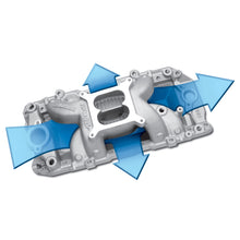 Load image into Gallery viewer, Edelbrock B/B Chevy O-Port RPM Air-Gap Manifold
