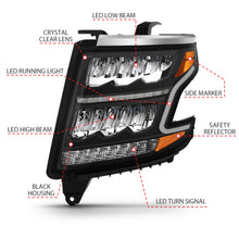 Load image into Gallery viewer, ANZO 15-20 Chevy Tahoe/Suburban LED Light Bar Style Headlights Black w/Sequential w/DRL w/Amber
