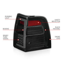 Load image into Gallery viewer, ANZO 07-17 Ford Expedition LED Taillights w/ Light Bar Black Housing Smoke Lens
