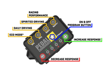 Load image into Gallery viewer, Pedal Commander Hyundai/Kia Throttle Controller
