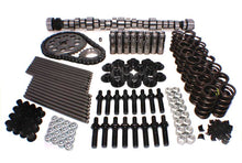 Load image into Gallery viewer, COMP Cams Camshaft Kit CBVI XR300HR-10
