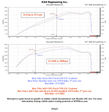 Load image into Gallery viewer, K&amp;N 21-22 Ford F-150 V6-3.5L Inlet Pipe

