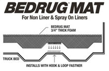 Load image into Gallery viewer, BedRug 02-16 Dodge Ram 6.25ft Bed w/o Rambox Bed Storage Mat (Use w/Spray-In &amp; Non-Lined Bed)
