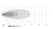Load image into Gallery viewer, Hella Universal Black Magic 2.7in L.E.D. Cube Kit - Flood Beam
