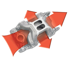 Load image into Gallery viewer, Edelbrock 340-360 Chry RPM Air-Gap Manifold
