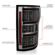 Load image into Gallery viewer, ANZO 18-19 Ford F-150 LED Taillights Smoke
