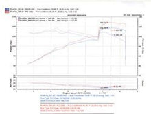Load image into Gallery viewer, Injen 04-06 Vibe GT / 05-06 Corrolla XRS 1.8L 4 Cyl. Polished Cold Air Intake
