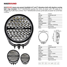 Load image into Gallery viewer, Go Rhino Xplor Blackout Series Round LED Sgl Driving Kit w/DRL (Surface/Thread Stud Mnt) 9in. - Blk
