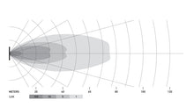 Load image into Gallery viewer, Hella Universal Black Magic 2.7in L.E.D. Cube Kit - Flood Beam
