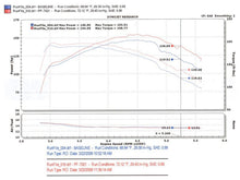 Load image into Gallery viewer, Injen 94-04 S10 Sonoma Jimmy Blazer 4.3L V6 Polished Power-Flow Air Intake System
