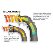Load image into Gallery viewer, Banks Power 99-99.5 Ford 7.3L F450-550 Power Elbow Kit
