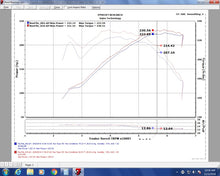 Load image into Gallery viewer, Injen 17-20 BMW 230i 2.0L Turbo Evolution Cold Air Intake
