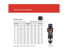 Load image into Gallery viewer, Grams Performance Audi/VW VR6 (24v) 1000cc Fuel Injectors (Set of 6)
