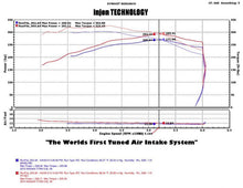 Load image into Gallery viewer, Injen 04-12 Nissan Titan 5.7L V8 Wrinkle Black Short Ram Intake System w/ MR Tech
