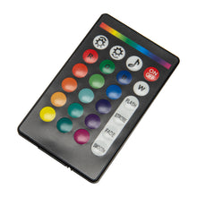 Load image into Gallery viewer, Oracle Fiber Optic LED Light Head - ColorSHIFT (3PCS) - ColorSHIFT
