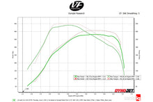 Load image into Gallery viewer, CSF Toyota A90/A91 Supra/ BMW G-Series B58 Charge-Air Cooler Manifold- Black
