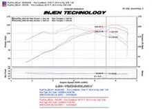 Load image into Gallery viewer, Injen 08-09 xB Black Cold Air Intake
