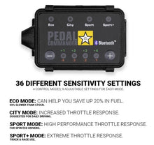 Load image into Gallery viewer, Pedal Commander Toyota Land Cruiser Throttle Controller
