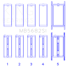 Load image into Gallery viewer, King gm 496ci/8.1L 16v (Size STD) Performance Main Bearing Set
