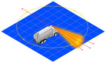 Load image into Gallery viewer, Hella Rotating Beacon H12V Yellow Mg12 2Rl
