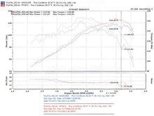 Load image into Gallery viewer, Injen 00-04 Tacoma 2.4L 4 Cyl. 01-04 Tacoma PreRunner 2.7L 4 Cyl. only Polished Power-Flow Air In
