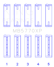 Load image into Gallery viewer, King Nissan VK45DD/E/ VK50VE/ Vk56DE/VD (Size 0.25) Main Bearing Set
