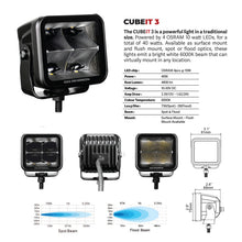 Load image into Gallery viewer, Go Rhino Xplor Blackout Series Cube LED Flood Light Kit (Surface/Threaded Stud Mnt) 3x3 - Blk (Pair)
