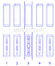 Load image into Gallery viewer, King GM Vortec / LS-Series Gen III / IV Crankshaft Main Bearing Set (Set of 5)
