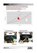 Load image into Gallery viewer, HKS 17+ Honda Civic Si Sedan (FC) Hi-Power Muffler Exhaust
