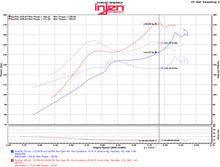 Load image into Gallery viewer, Injen 2016 Honda Civic 1.5L Turbo 4Cyl Wrinkle Red Cold Air Intake w/MR Tech
