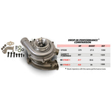 Load image into Gallery viewer, BD Diesel Screamer Stage 2 Performance GT37 Turbo - 2003-2007 Ford 6.0L
