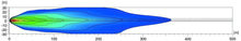 Load image into Gallery viewer, Hella 90MM Bi-Xenon High/Low Beam Module Head Lamp

