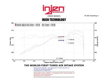 Load image into Gallery viewer, Injen 13 Hyundai Veloster Turbo 1.6L 4cyl Turbo GDI Polished Cold Air Intake
