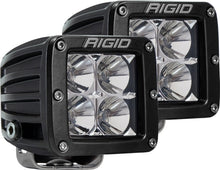 Load image into Gallery viewer, Rigid Industries Dually - Flood - Set of 2 - Amber
