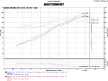 Load image into Gallery viewer, Injen 17-19 Nissan Sentra 1.6L 4cyl Turbo Polished Cold Air Intake
