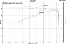 Load image into Gallery viewer, Injen 16-20 Dodge Durango / Jeep Grand Cherokee 3.6L V6 Polished PF Short Ram Cold Air Intake
