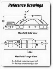 Load image into Gallery viewer, Edelbrock Manifold Victor Jr GM Gen IV* L92 Carbureted Applications (*Corrected-Mc)

