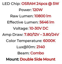 Load image into Gallery viewer, Go Rhino Xplor Blackout Combo Series Sgl Row LED Light Bar w/Amber (Side/Track Mount) 31.5in. - Blk

