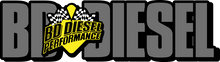 Load image into Gallery viewer, BD Diesel Crank Case Vent Filter Kit - 1999-2003 Ford 7.3L

