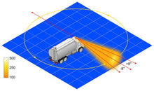 Load image into Gallery viewer, Hella Rotating Beacon H12V Yellow Mg12 2Rl

